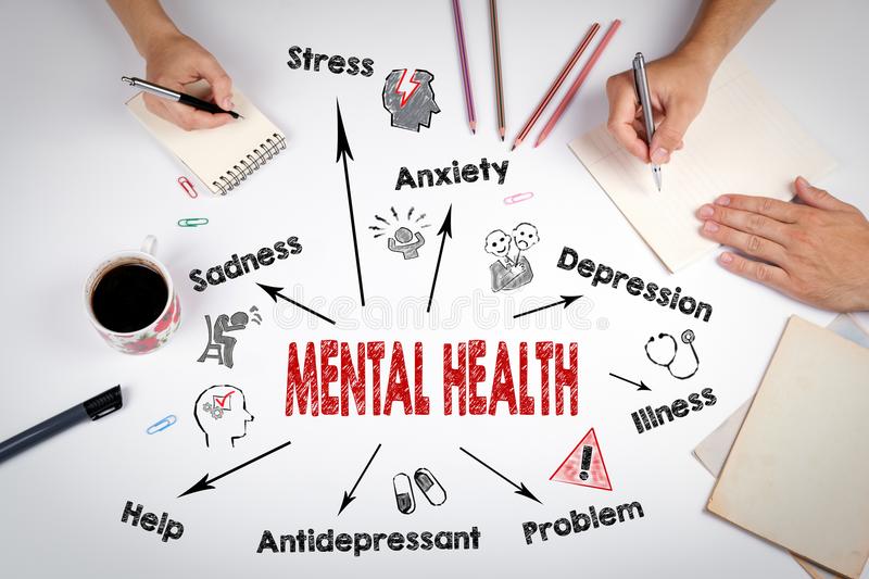 Mental Health Organizations