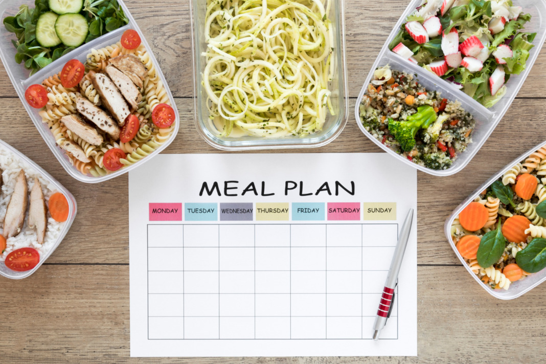 Meal Plan For Weight Loss