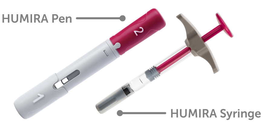 Humira